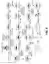 Fig. 08 - COMPOSITIONS AND METHODS FOR SYNTHETIC GENE ASSEMBLY