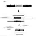 Fig. 05 - Microbial strain improvement by a HTP genomic engineering platform