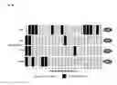 Fig. 12 - Microbial strain improvement by a HTP genomic engineering platform