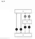 Fig. 20 - Microbial strain improvement by a HTP genomic engineering platform