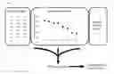 Fig. 22 - Microbial strain improvement by a HTP genomic engineering platform