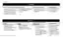 Fig. 28 - Microbial strain improvement by a HTP genomic engineering platform