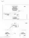 Fig. 34 - Microbial strain improvement by a HTP genomic engineering platform