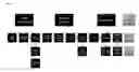Fig. 37 - Microbial strain improvement by a HTP genomic engineering platform
