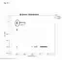 Fig. 48 - Microbial strain improvement by a HTP genomic engineering platform
