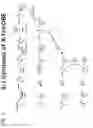 Fig. 02 - Method for producing peptides having azole-derived skeleton