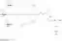 Fig. 147 - Compositions and methods for modulating complement factor B expression