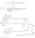 Fig. 187 - Compositions and methods for modulating complement factor B expression
