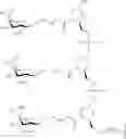 Fig. 243 - Compositions and methods for modulating complement factor B expression