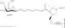 Fig. 265 - Compositions and methods for modulating complement factor B expression