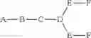 Fig. 28 - Compositions and methods for modulating complement factor B expression