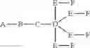 Fig. 30 - Compositions and methods for modulating complement factor B expression