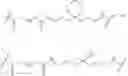 Fig. 55 - Compositions and methods for modulating complement factor B expression