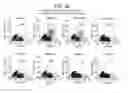 Fig. 33 - COMPOSITIONS AND METHODS FOR MODULATION OF RORGAMMAT FUNCTIONS