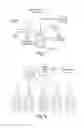 Fig. 06 - CELL-FREE SYSTEM FOR CONVERTING METHANE INTO FUEL AND CHEMICAL COMPOUNDS