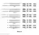 Fig. 45 - GENERATION OF ARTIFICIAL MICRORNAS