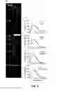 Fig. 07 - MEANS AND METHODS TO INCREASE PLANT YIELD