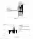 Fig. 16 - Pathogen resistant citrus compositions, organisms, systems, and methods
