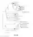 Fig. 26 - Pathogen resistant citrus compositions, organisms, systems, and methods