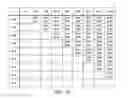 Fig. 31 - Pathogen resistant citrus compositions, organisms, systems, and methods