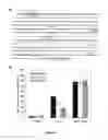 Fig. 06 - TRANSPOSON FOR GENOME MANIPULATION