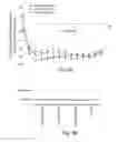 Fig. 07 - RAAV-BASED COMPOSITIONS AND METHODS FOR TREATING ALPHA-1 ANTI-TRYPSIN DEFICIENCIES