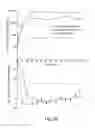 Fig. 10 - RAAV-BASED COMPOSITIONS AND METHODS FOR TREATING ALPHA-1 ANTI-TRYPSIN DEFICIENCIES