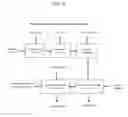 Fig. 04 - METHOD FOR FRACTIONATING A LIGNOCELLULOSIC BIOMASS