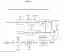 Fig. 05 - METHOD FOR FRACTIONATING A LIGNOCELLULOSIC BIOMASS
