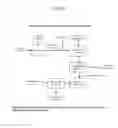 Fig. 07 - METHOD FOR FRACTIONATING A LIGNOCELLULOSIC BIOMASS