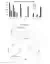 Fig. 07 - Arginine supplementation to improve efficiency in gas fermenting acetogens