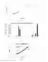 Fig. 08 - Arginine supplementation to improve efficiency in gas fermenting acetogens