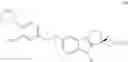 Fig. 13 - Processes for the preparation of (R)-2-(7-(4-cyclopentyl-3-(trifluoromethyl)benzyloxy)-1,2,3,4-tetrahydrocyclopenta[B]indol-3-yl)acetic acid and salts thereof