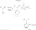 Fig. 35 - Processes for the preparation of (R)-2-(7-(4-cyclopentyl-3-(trifluoromethyl)benzyloxy)-1,2,3,4-tetrahydrocyclopenta[B]indol-3-yl)acetic acid and salts thereof