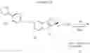 Fig. 40 - Processes for the preparation of (R)-2-(7-(4-cyclopentyl-3-(trifluoromethyl)benzyloxy)-1,2,3,4-tetrahydrocyclopenta[B]indol-3-yl)acetic acid and salts thereof