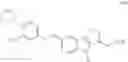 Fig. 67 - Processes for the preparation of (R)-2-(7-(4-cyclopentyl-3-(trifluoromethyl)benzyloxy)-1,2,3,4-tetrahydrocyclopenta[B]indol-3-yl)acetic acid and salts thereof