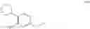 Fig. 82 - Processes for the preparation of (R)-2-(7-(4-cyclopentyl-3-(trifluoromethyl)benzyloxy)-1,2,3,4-tetrahydrocyclopenta[B]indol-3-yl)acetic acid and salts thereof