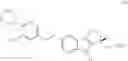Fig. 93 - Processes for the preparation of (R)-2-(7-(4-cyclopentyl-3-(trifluoromethyl)benzyloxy)-1,2,3,4-tetrahydrocyclopenta[B]indol-3-yl)acetic acid and salts thereof