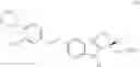 Fig. 94 - Processes for the preparation of (R)-2-(7-(4-cyclopentyl-3-(trifluoromethyl)benzyloxy)-1,2,3,4-tetrahydrocyclopenta[B]indol-3-yl)acetic acid and salts thereof