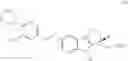 Fig. 95 - Processes for the preparation of (R)-2-(7-(4-cyclopentyl-3-(trifluoromethyl)benzyloxy)-1,2,3,4-tetrahydrocyclopenta[B]indol-3-yl)acetic acid and salts thereof