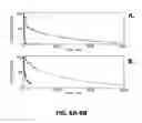 Fig. 05 - METHOD OF PRODUCTION OF RECOMBINANT GLYCOPROTEINS WITH INCREASED CIRCULATORY HALF-LIFE IN MAMMALIAN CELLS