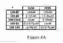 Fig. 07 - CELL FREE TRANSLATION SYSTEM FOR COMPOUND SCREENING AND RELATED USES