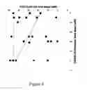 Fig. 13 - CELL FREE TRANSLATION SYSTEM FOR COMPOUND SCREENING AND RELATED USES
