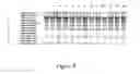 Fig. 14 - CELL FREE TRANSLATION SYSTEM FOR COMPOUND SCREENING AND RELATED USES