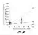 Fig. 16 - METHODS AND COMPOSITIONS FOR ASSAYING THE ACTIVITY OF ONE OR MORE LYSOSOMAL ENZYMES