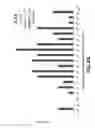Fig. 23 - METHODS AND COMPOSITIONS FOR ASSAYING THE ACTIVITY OF ONE OR MORE LYSOSOMAL ENZYMES