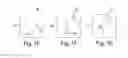 Fig. 03 - Methods for determining the concentration of an analyte in solution
