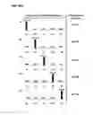 Fig. 71 - Methods and compositions for detection of small RNAs
