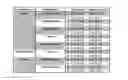 Fig. 02 - Microbial population analysis