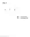 Fig. 09 - SINGLE MOLECULE NUCLEIC ACID SEQUENCING WITH MOLECULAR SENSOR COMPLEXES